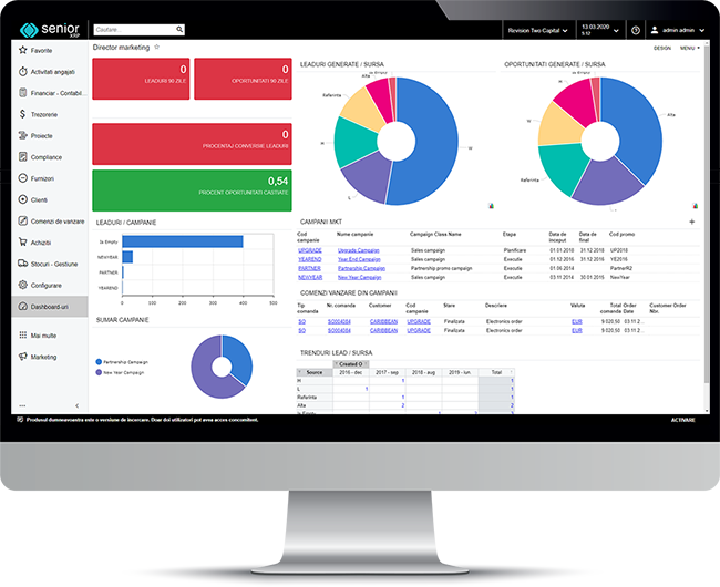 dashboard solutie software din romania